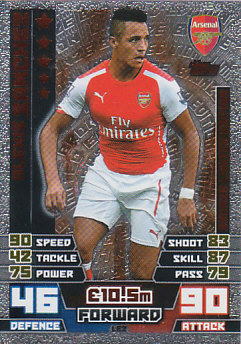 Alexis Sanchez Arsenal 2014/15 Topps Match Attax Limited Edition Bronze #LE2